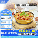 北鼎（Buydeem）多功能不粘锅火锅蒸锅汤锅电磁炉明火蒸煮炒煎28cm小鹅黄
