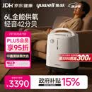 鱼跃医用制氧机吸氧机轻音家用老人5L升级6L升8F-6AW中重度缺氧