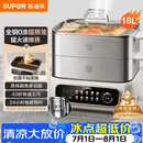 苏泊尔（SUPOR）电蒸锅 家用多功能炖蒸煮一体电热锅 0涂层不锈钢蒸屉 电煮锅 18L ZN30FC669