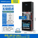 荣事达商用直饮水机学校公司工厂食堂用大容量电热烧开水器带过滤净水器大内胆9kw丨双开水丨五级超滤