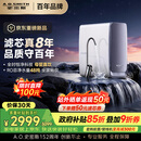 史密斯（A.O.SMITH）佳尼特【26年新品】蓝鲸1000G家用净水器厨房专用台下净水机直饮一体机8年RO膜 CR2500AE3