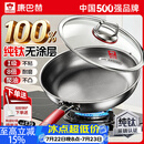 康巴赫纯钛平底锅无涂层不粘煎锅家用煎牛排煎蛋饼钛锅燃气灶电磁炉专用 【100%纯钛板材】不凸底真聚油 28cm 国标1级不粘丨国标1级耐磨丨0涂层不掉渣