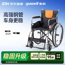 鱼跃（yuwell）手动轮椅车大轮轻便可折叠老人专用出行代步耐用高强钢管H050