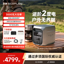 正浩【2度电PLUS版3000W大功率】户外移动电源快充大容量220V露营车载应急磷酸铁锂储能电源德3MaxPlus