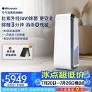 布鲁雅尔（Blueair）空气净化器除甲醛细菌流感病毒家用新房消毒机除烟味臭味宠物吸猫毛 消字号认证8880i