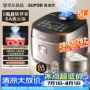 苏泊尔（SUPOR）电饭煲4-5人大容量5升小快有钛球釜家用不粘柴火饭多功能微压智能电饭锅F50X96