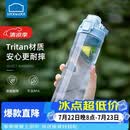 乐扣乐扣（LOCK&LOCK）人鱼线塑料运动水杯夏天便携水壶带刻度提手男女水杯子700ML蓝色