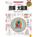 图解大圆满