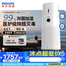 飞利浦（PHILIPS）【0.003微米精滤】空气净化器加湿一体机除甲醛二手烟味新房孕妇婴儿专用除螨尘病毒过敏原AC3737