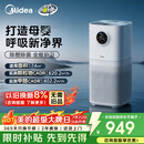 美的（Midea）【母婴认证】甲醛数显空气净化器鼻炎除醛除烟味异味过敏原空气净化机森林家L1pro