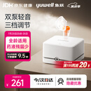 鱼跃（yuwell）雾化机婴儿家用成人老人医用双泵压缩雾化器可三档调节405C