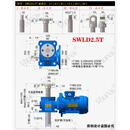 SWL丝杆升降机电动蜗轮蜗杆丝杠手摇升降器多台联动螺杆升降平台 SWLD-2.5T 电机0.75KW【丝杆升降】