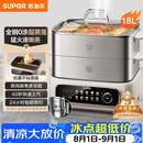 苏泊尔（SUPOR）速蒸电蒸锅 家用多功能炖蒸煮一体电热锅 0涂层不锈钢蒸屉 电煮锅 18L 多用途锅ZN30FC669