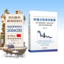 跨越自然利率陷阱：资产负债表衰退、制造业外流、逆全球化的根源与破解