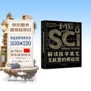 解读医学英文文献里的那些图 科研人适读系列