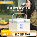 山扉冰块保温箱露营摆摊车载保鲜便携式小冰箱温显保温箱13L-白色