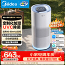 美的（Midea）【小蓝鲸PRO】无雾空气加湿器孕妇母婴幼儿落地卧室空调风扇清凉伴侣礼物SZK-1Y80pro鸿蒙智联