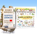 萌新入坑手账简笔画 你也能画得萌萌哒（绘客出品）