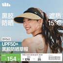 蕉下（beneunder）遮阳帽子草帽防晒帽女夏季防紫外线太阳帽空顶帽黑胶凉帽BM562