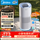 美的（Midea）【小蓝鲸PRO】无雾空气加湿器孕妇母婴幼儿落地卧室空调风扇清凉伴侣礼物SZK-1Y80pro鸿蒙智联