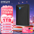 忆捷（EAGET）移动硬盘 1TB 双盘备份 USB3.0 G20CPRO 2.5英寸 外接外置存储数据照片 高速传输防震 黑色