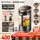 苏泊尔（SUPOR）【重磅新品】小体积破壁机有钛0涂层家用全自动轻音多功能辅食料理1.65L小圆糖榨汁豆浆机SP715R