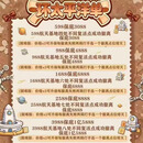 【东东电竞】环太平洋三角洲趣味单多个复活点撤离纯绿护航魔王护 598航天四处复活点 保底3088