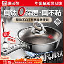 康巴赫平底不粘锅真钛无涂层炒菜锅牛排煎锅煎蛋煎饼专用燃气灶电磁炉 【母婴级】100%真钛0涂层 28cm