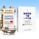 【2025豆瓣年度图书】如何快速了解一个行业 肖璟著 人工智能时代行业研究分析方法论 暑假阅读 毕业礼物 升学礼物 准大学生 高考毕业 附电子卡牌一套涵盖50个核心概念 图灵出品  豆瓣好书