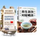 养生茶饮 对症喝茶 美食大赛