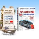 汽车为什么会跑：图解汽车构造与原理（精装典藏版）第5版 86个动画视频+450张高清彩图 陈新亚