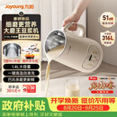 九阳【美食大赛同款】大磨王豆浆机316L不锈钢轻音免滤自清洗可预约家用全自动破壁机榨汁机DJ14X-D664