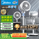 美的（Midea）【暴风循环】空气循环扇大风量电风扇落地扇轻音家用台式摇头卧室节能小风扇柔风轻羽扇 FGA24TQ