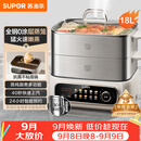苏泊尔（SUPOR）速蒸电蒸锅 家用多功能炖蒸煮一体电热锅 0涂层不锈钢蒸屉 电煮锅 18L 多用途锅ZN30FC669