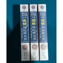 彩图正版四库全书白话图解 图解协纪辨方书 全三部 (清)允禄等原著 华龄出版社