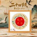 中国邮政出品二十四节气非遗邮票大全套平安喜乐岁岁平安摆件收藏 平安喜乐（二十四节气）摆件