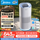 美的（Midea）【小蓝鲸PRO】无雾空气加湿器孕妇母婴幼儿落地卧室空调风扇清凉伴侣礼物SZK-1Y80pro鸿蒙智联