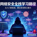 网络安全文化制作 网安8