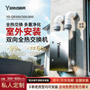 多依点新风双向流全热交换新风机 室外无管用壁挂新风换气系统通风除霾 壁挂式 私人定制专拍