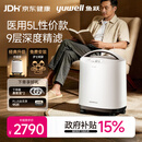 鱼跃医用分子筛制氧机5升升级款吸氧机家用老人医用孕妇雾化8F-5CW