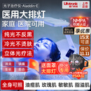 普门科技【15天可退】医用大排灯美容仪红蓝黄光子治疗仪面部全身消炎家用 光E医用能量升级版+面膜+美容面罩+语音