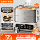 苏泊尔（SUPOR）速蒸电蒸锅 家用多功能炖蒸煮一体电热锅 0涂层不锈钢蒸屉 电煮锅 18L 多用途锅ZN30FC669