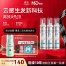 [蔓迪]米诺地尔泡沫剂 60g*3瓶 1盒装 【独家获批】5%*60g 米诺地尔第二代 防脱育发液(0丙二醇低敏少痘） 推荐-店铺礼包款
