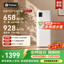 树新风空气净化器 除甲醛异味除花粉过敏认证 家用宠物大空间全效K3Pro净化器