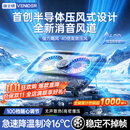 VENIDER【2026最新款|降温NO.1】笔记本压风散热器制冷游戏本散热底座电脑支架适用联想戴尔外星人拯救者