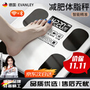 EVANLEY【德国品牌·健身减肥专用】体脂秤减肥专用精准可测体脂家用智能体重秤人体电子秤高精度称0.01克 月光白【充电款】智能APP链接/LED隐屏/长续航