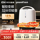 鱼跃制氧机医用级5L升吸氧气机家用老人孕妇超轻音直流变频省电S-5AW