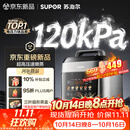 苏泊尔（SUPOR）有钛0涂层新品速嫩蒸鲜呼吸电压力锅5L超高压120kPa 2000W上蒸下煮电饭煲4-6人SY-50FC5051