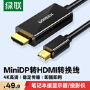 绿联Mini DP转HDMI转换器线转接头4K高清 适用苹果笔记本迷你dp雷电接口电脑接显示器投影仪1.5米20848