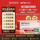 百卢妥 【原研药】磷酸芦可替尼乳膏 100g/支 